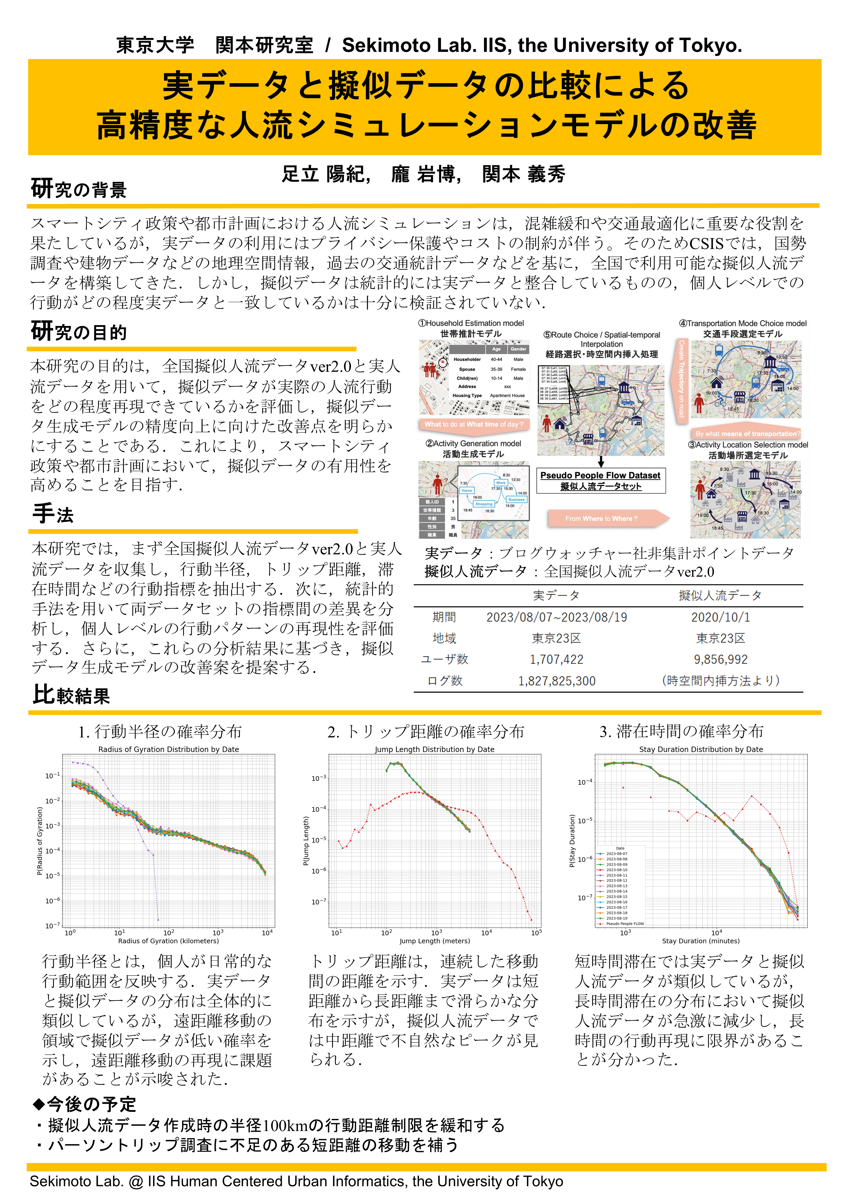 poster_adachi_2025のサムネイル