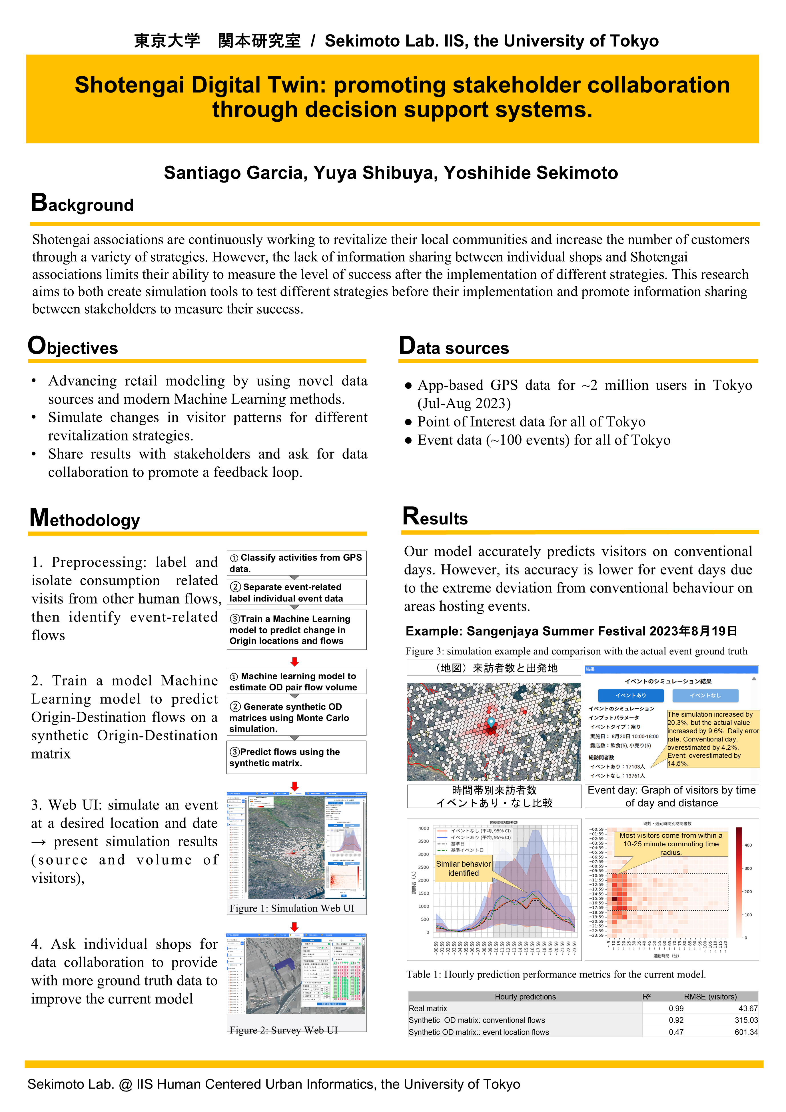 poster_santiago_2025のサムネイル