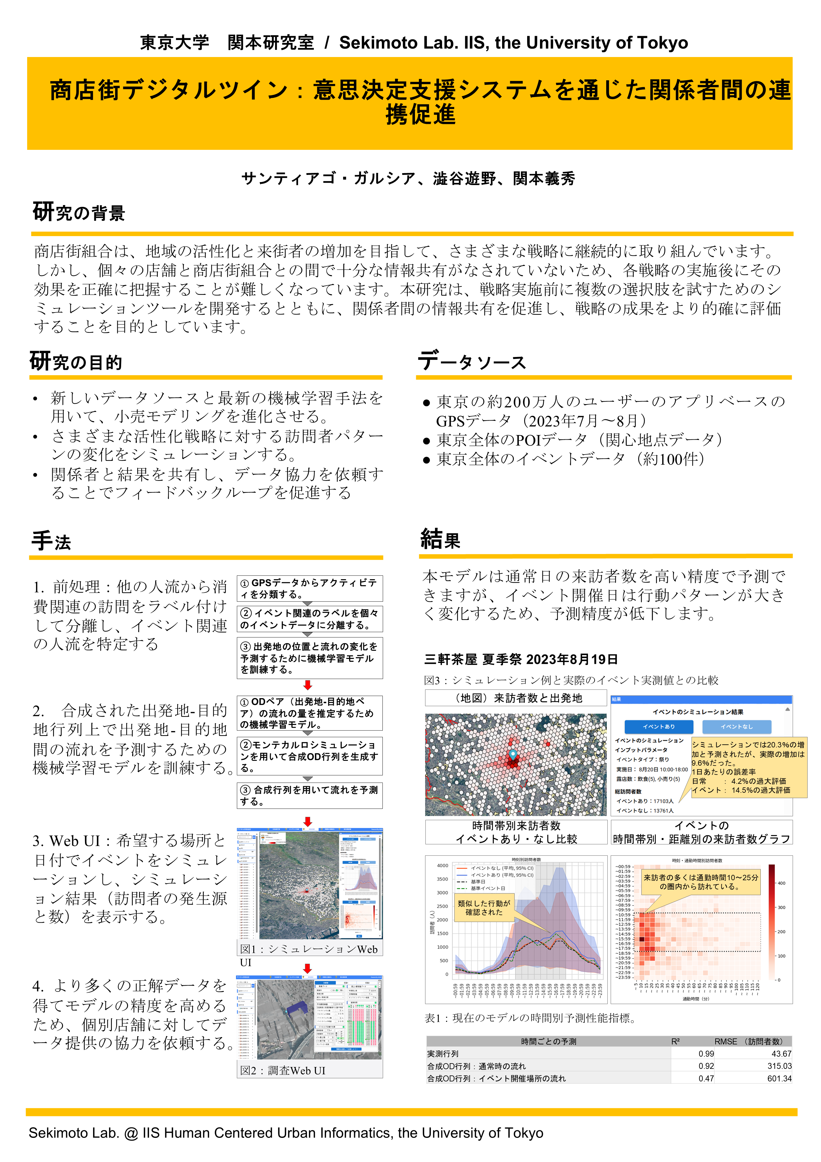 poster_santiago_2025のサムネイル