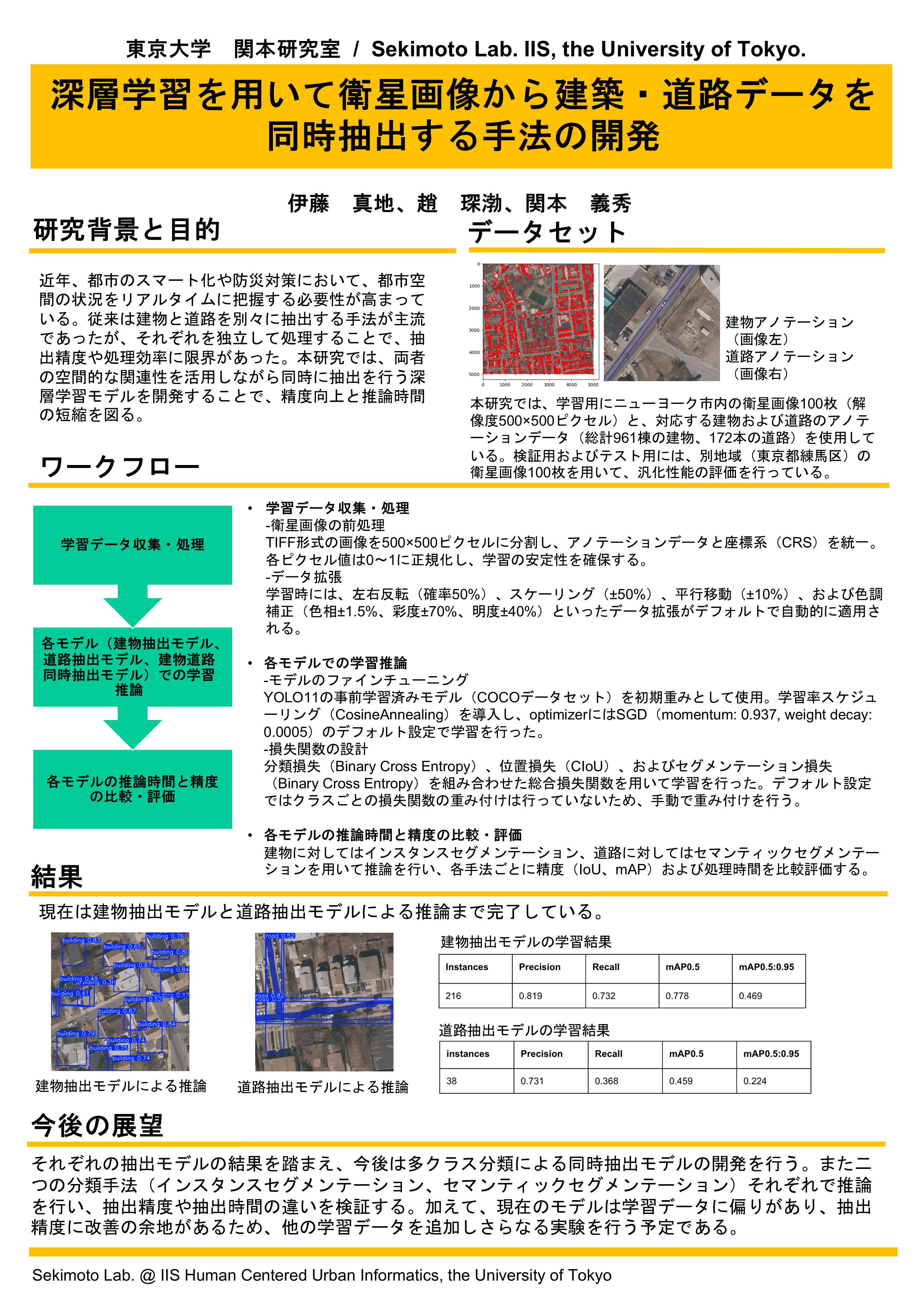 poster_ito_2025のサムネイル