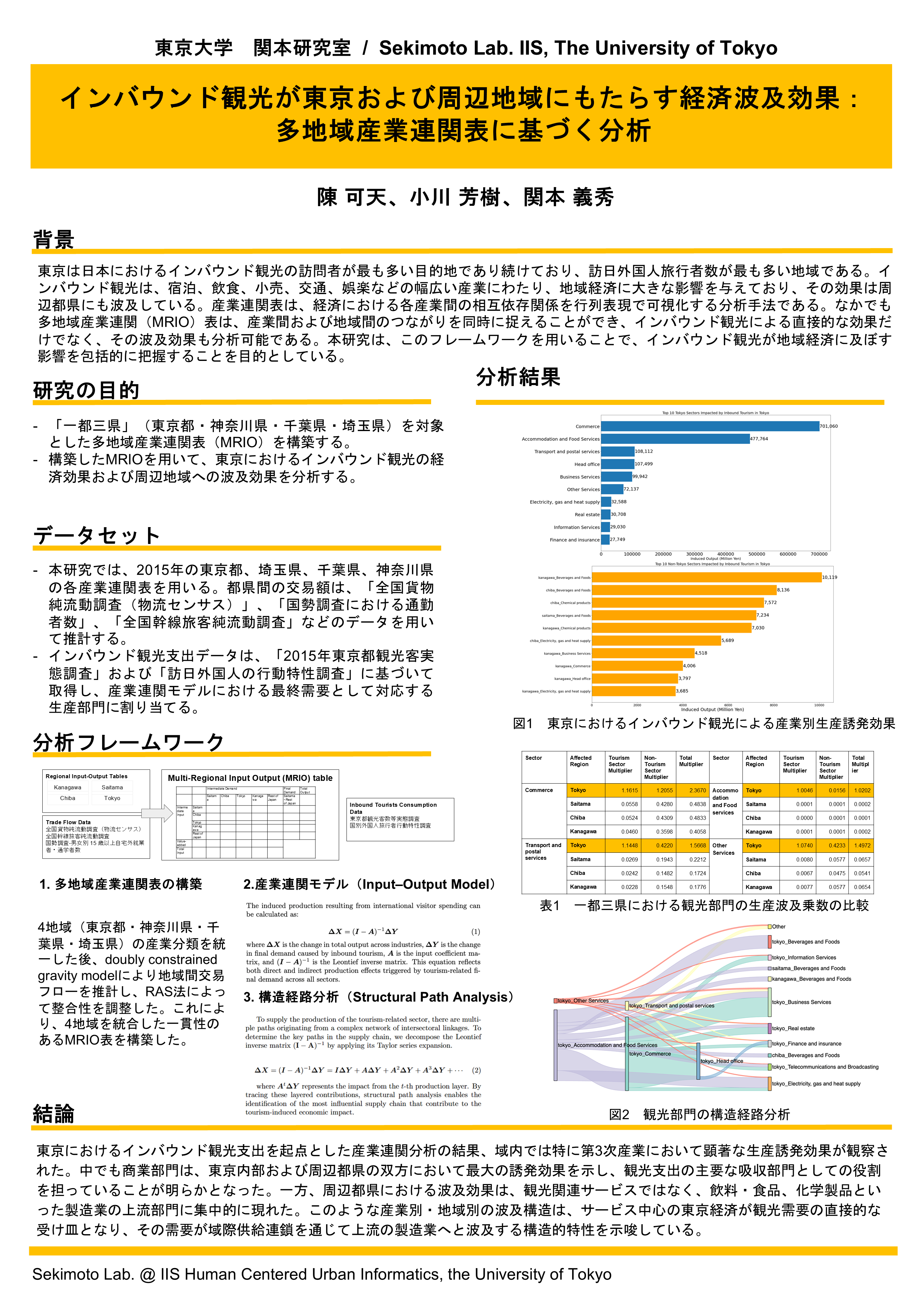 poster_katianchen_2025のサムネイル