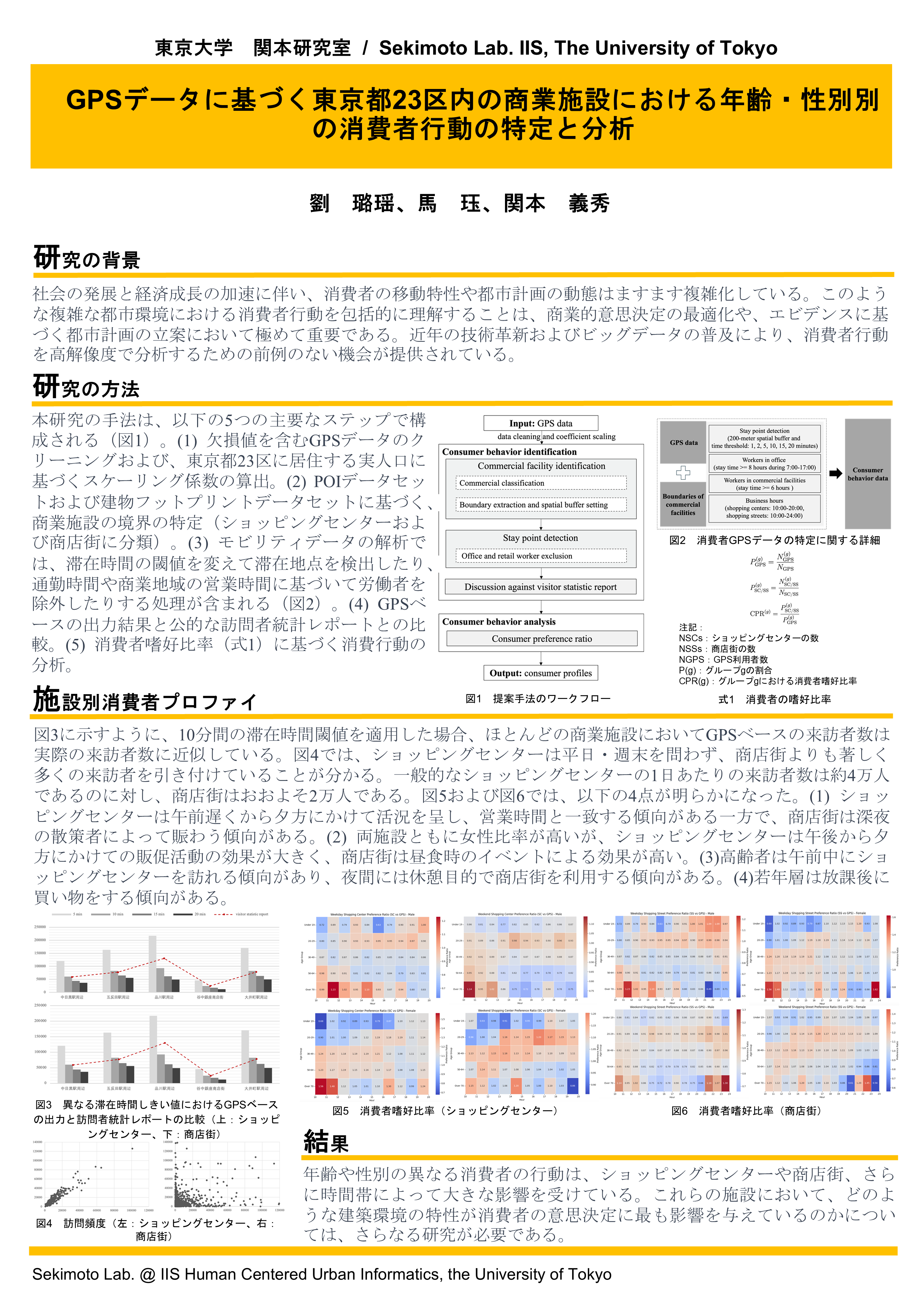 poster_liuluyao_2025のサムネイル