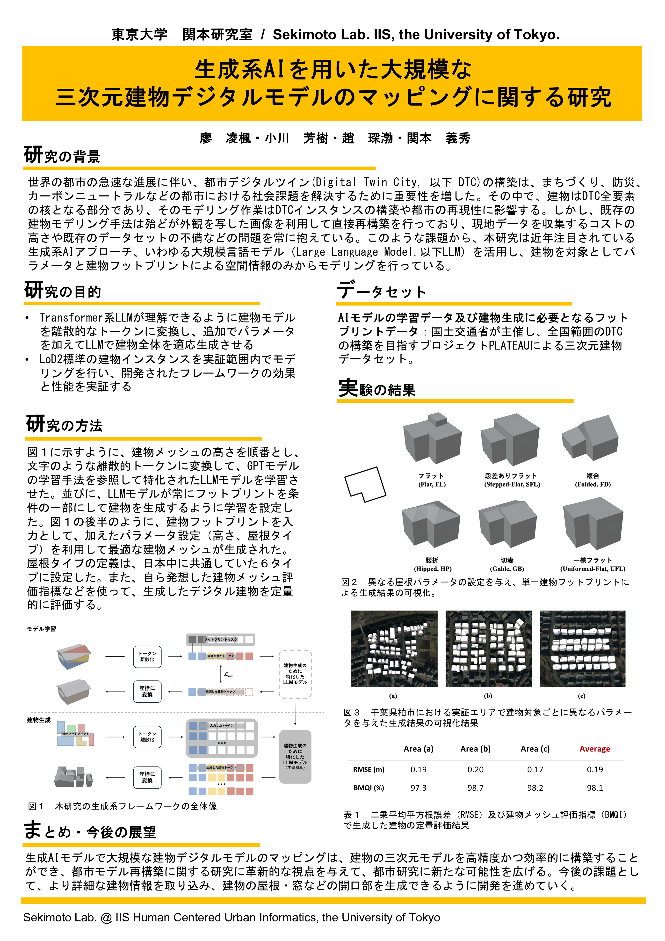 poster_liao_2025のサムネイル