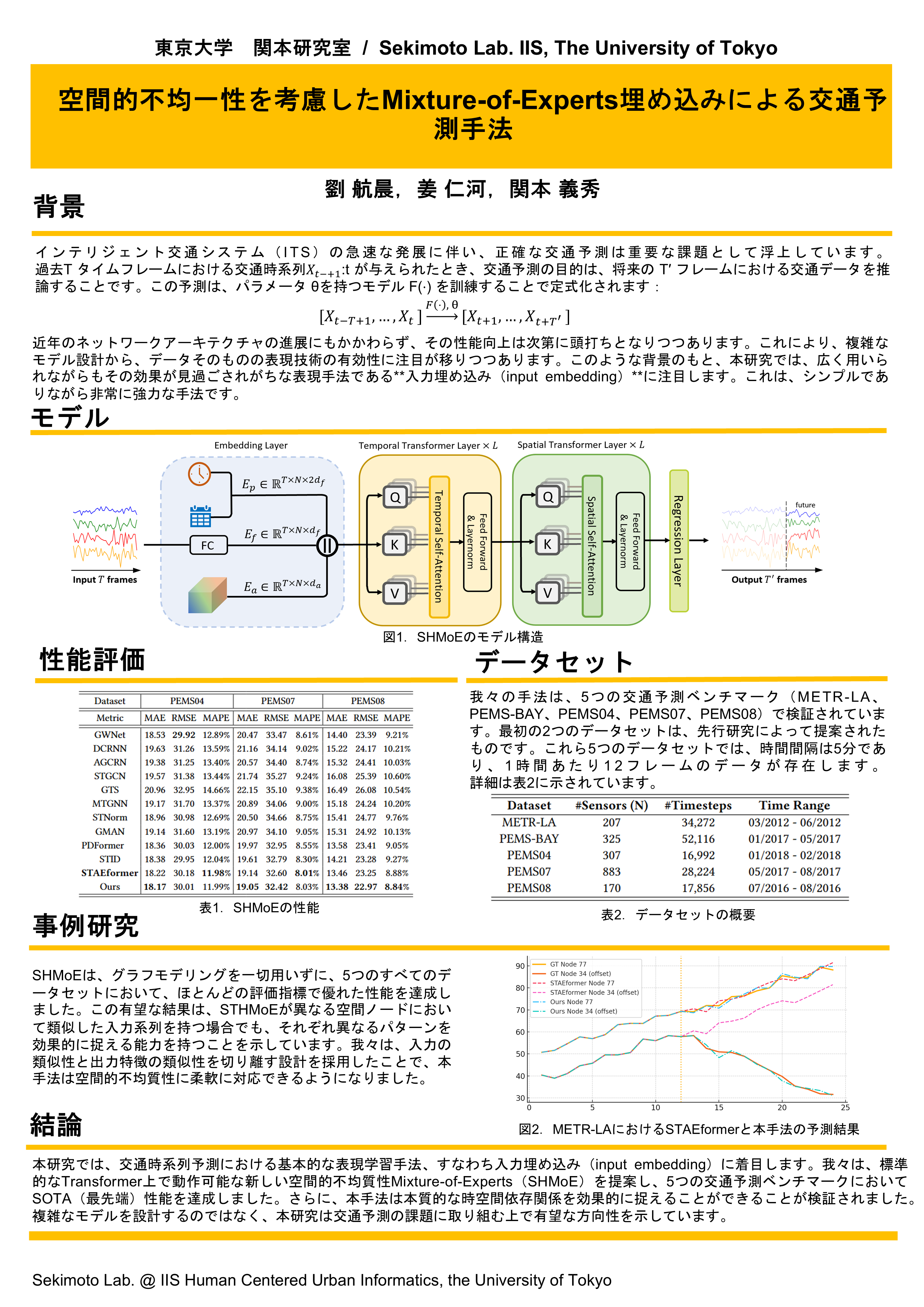 poster_liuhangchen_2025のサムネイル