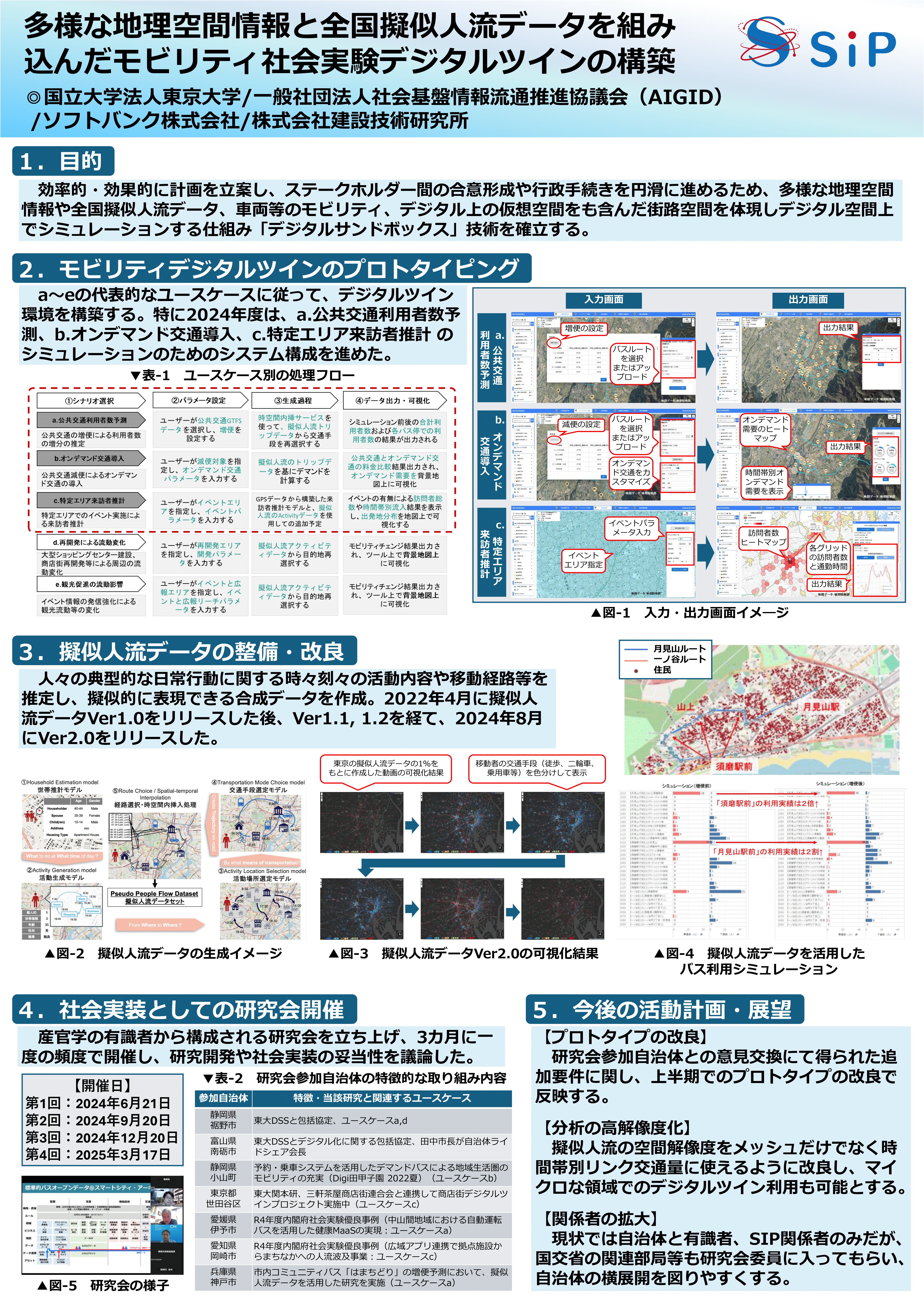 poster_ma_2025のサムネイル