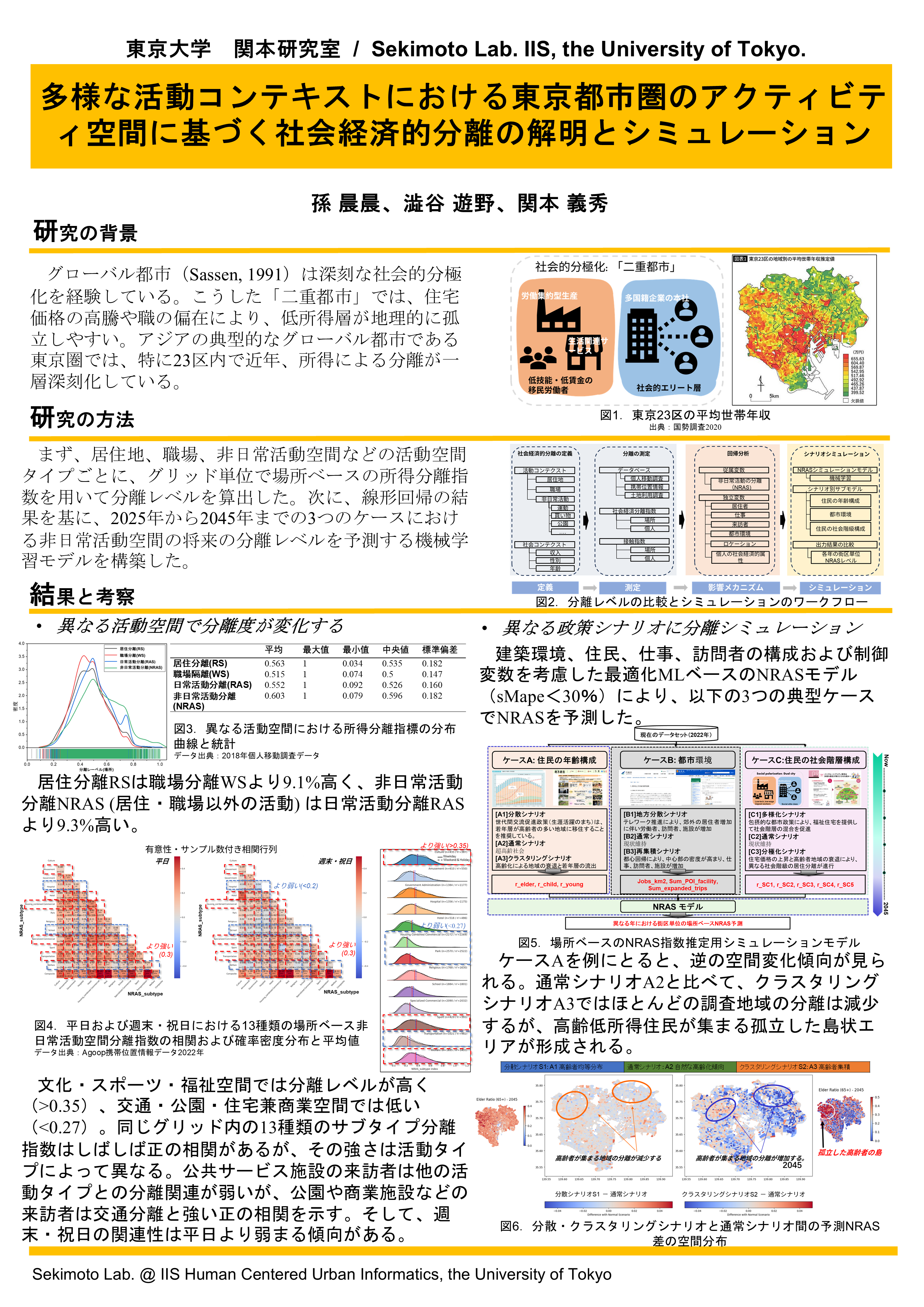poster_sunchenchen_2025のサムネイル