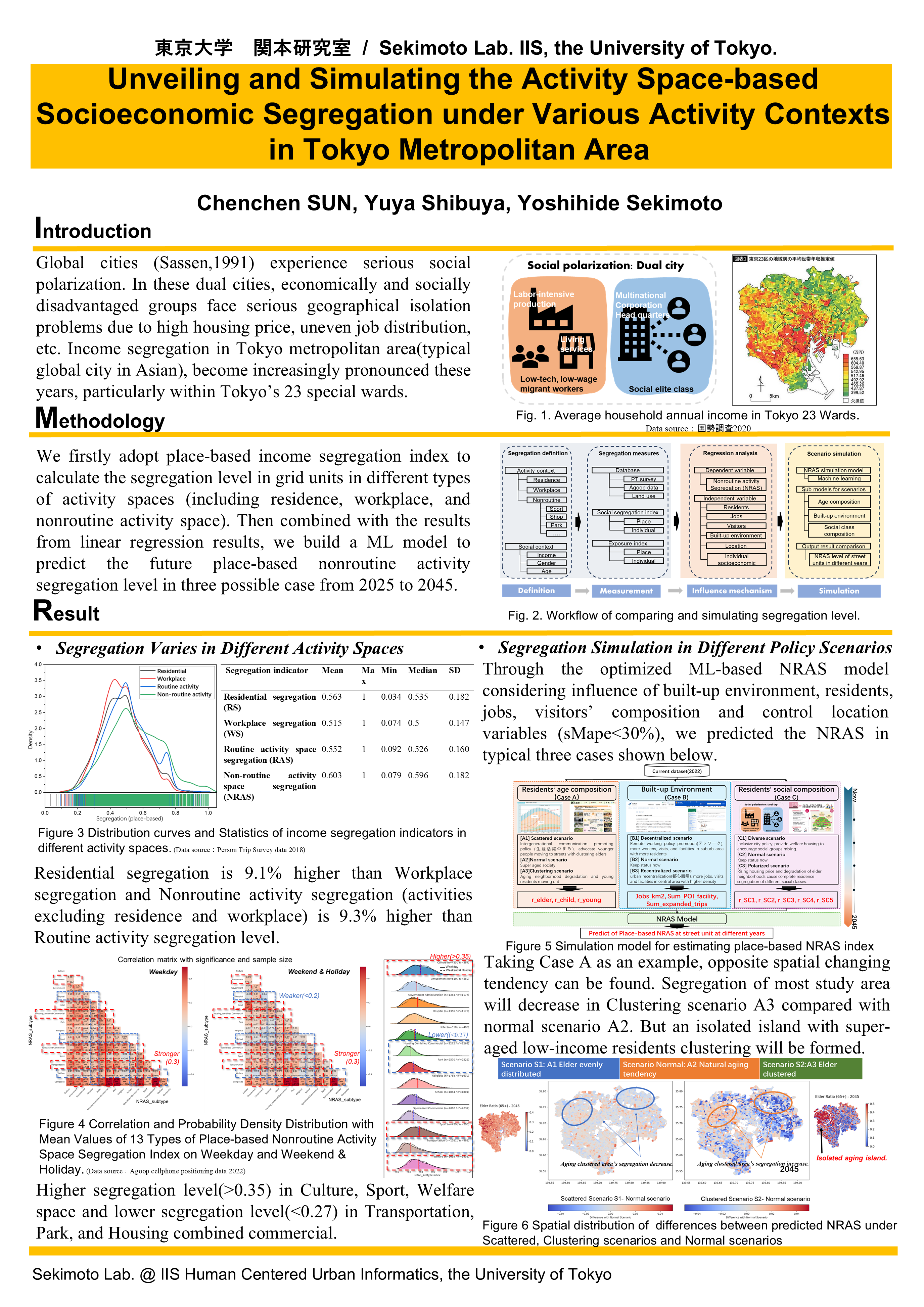 poster_sunchenchen_2025のサムネイル
