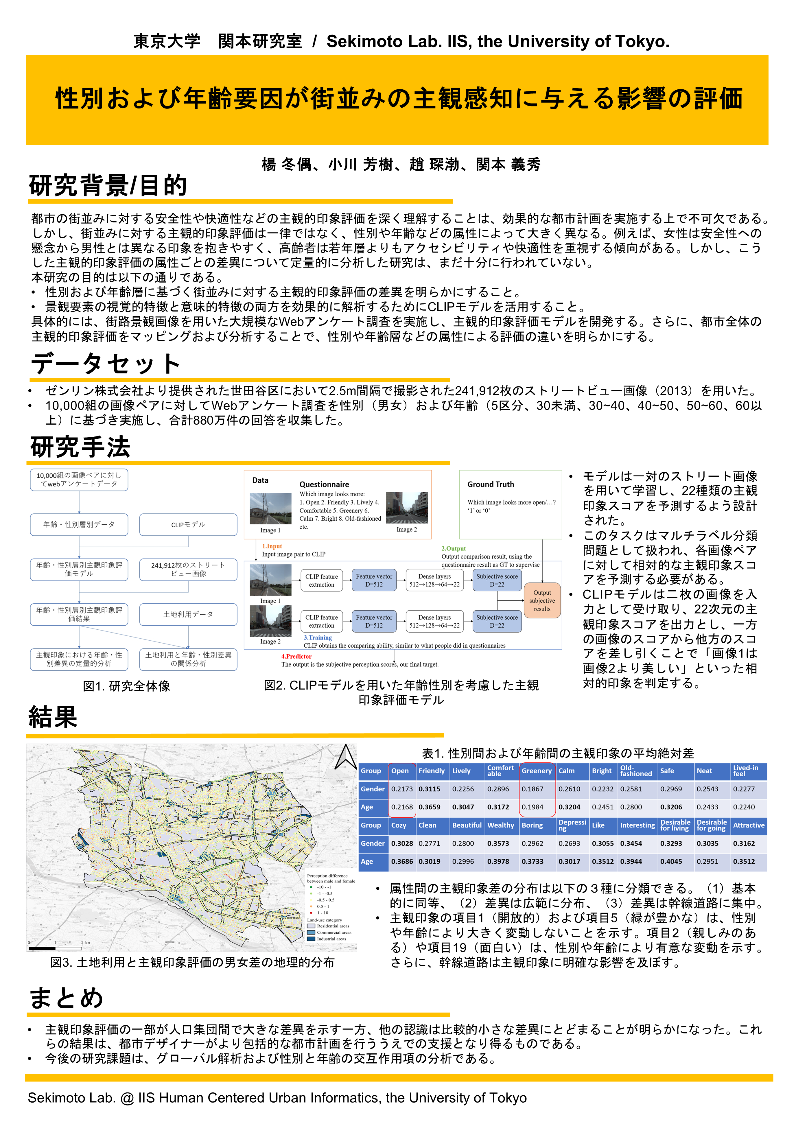poster_yang_2025のサムネイル