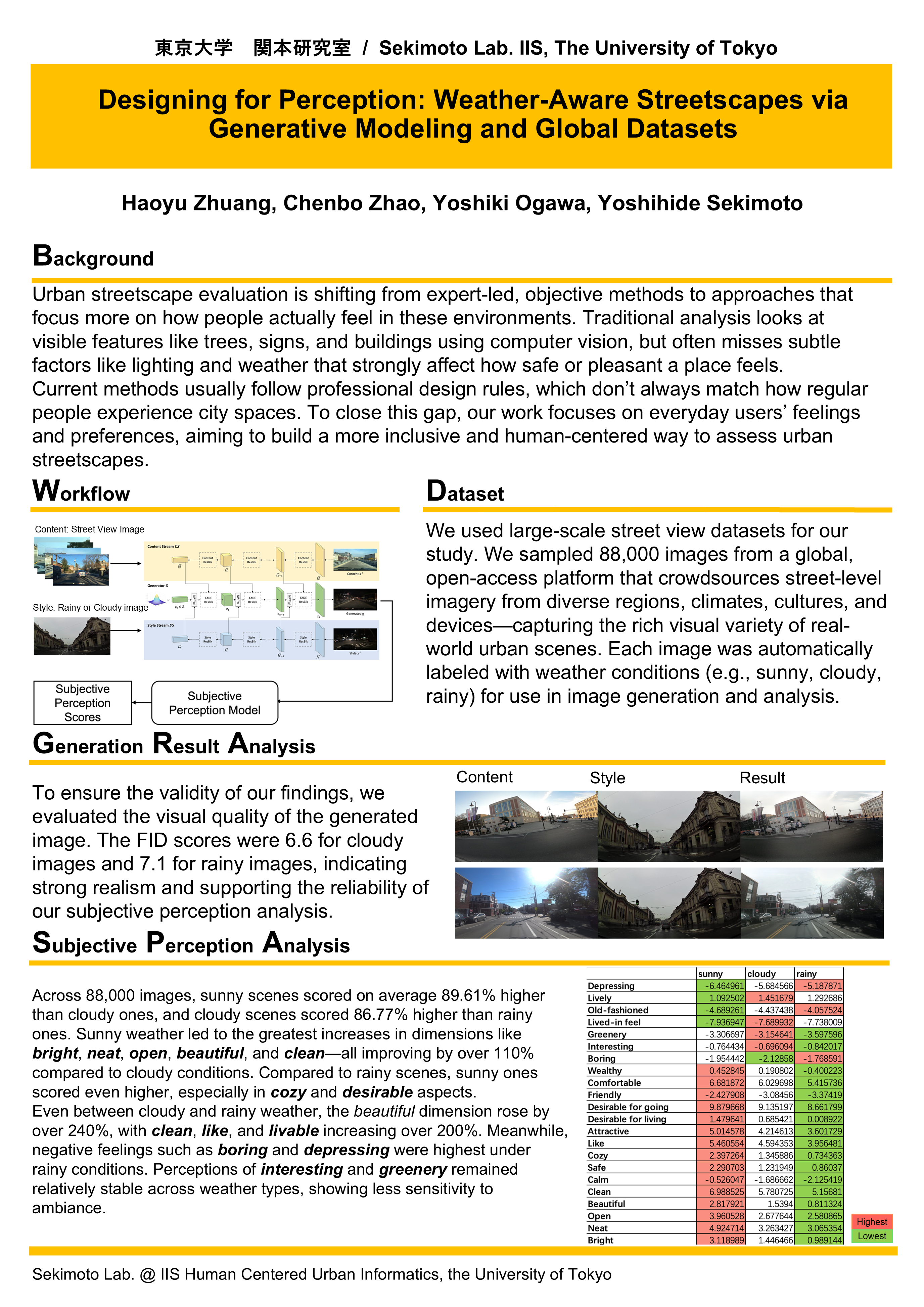 poster_zhuanghaoyu_2025のサムネイル