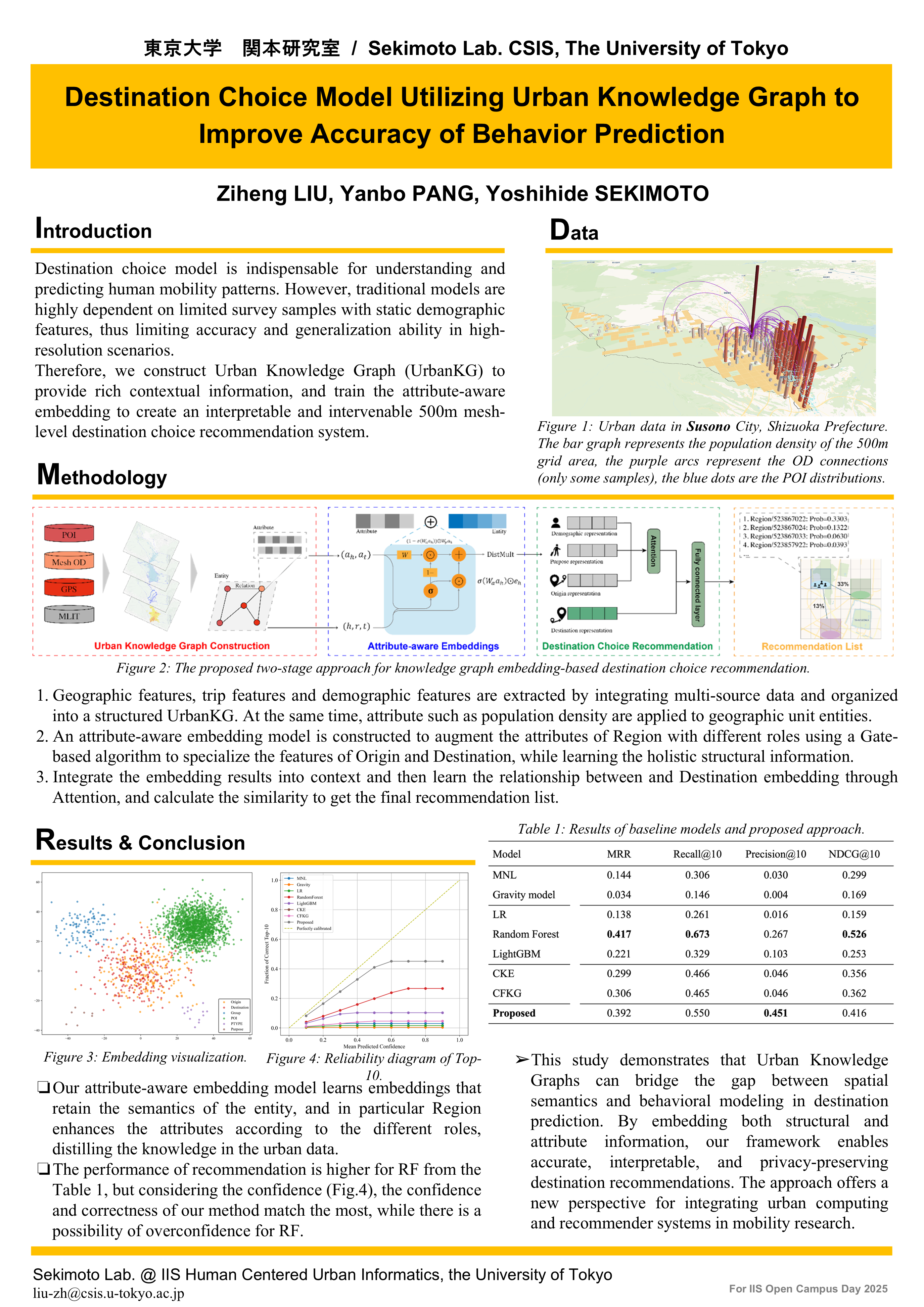 poster_zihengliu_2025のサムネイル