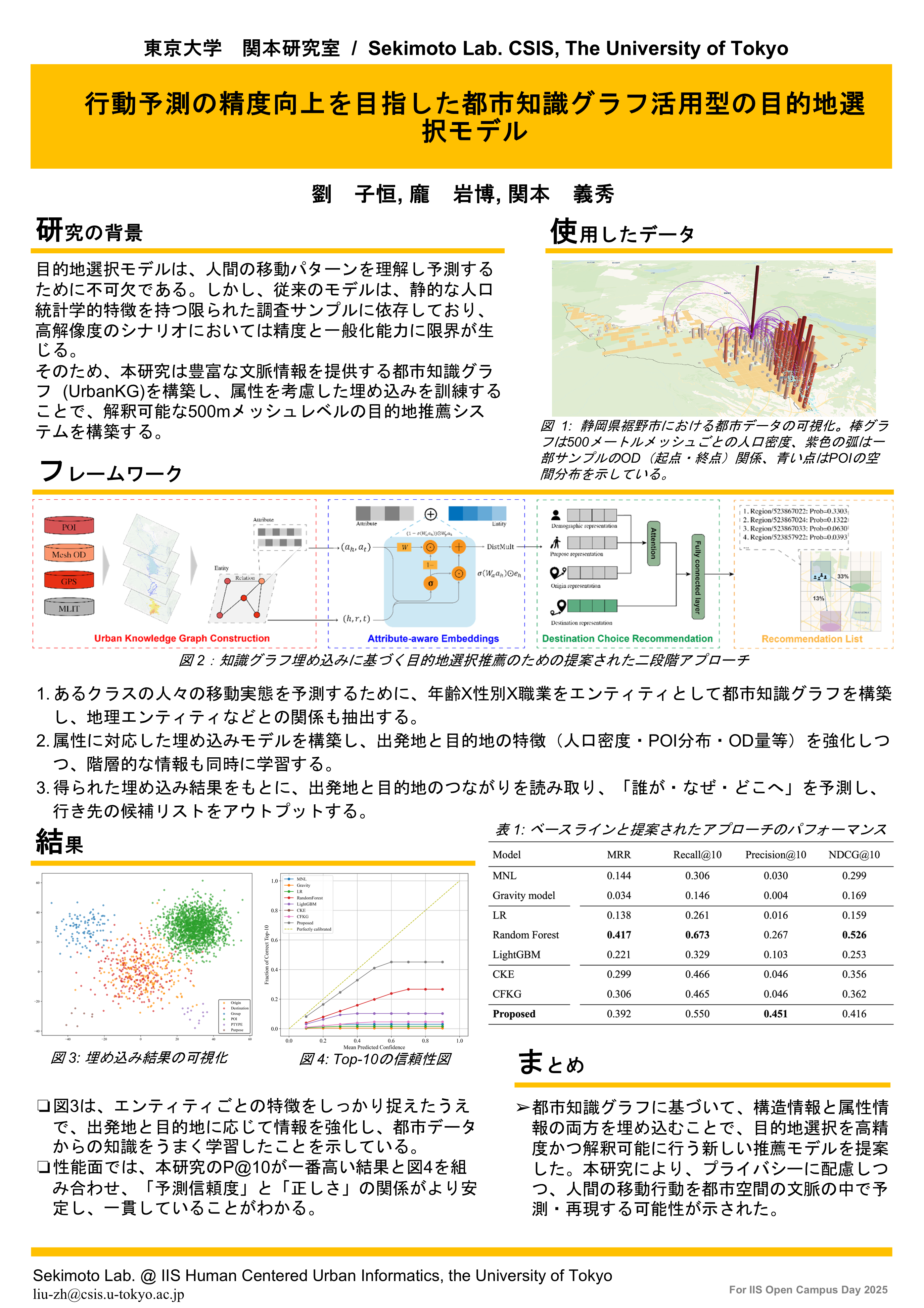 poster_zihengliu_2025のサムネイル