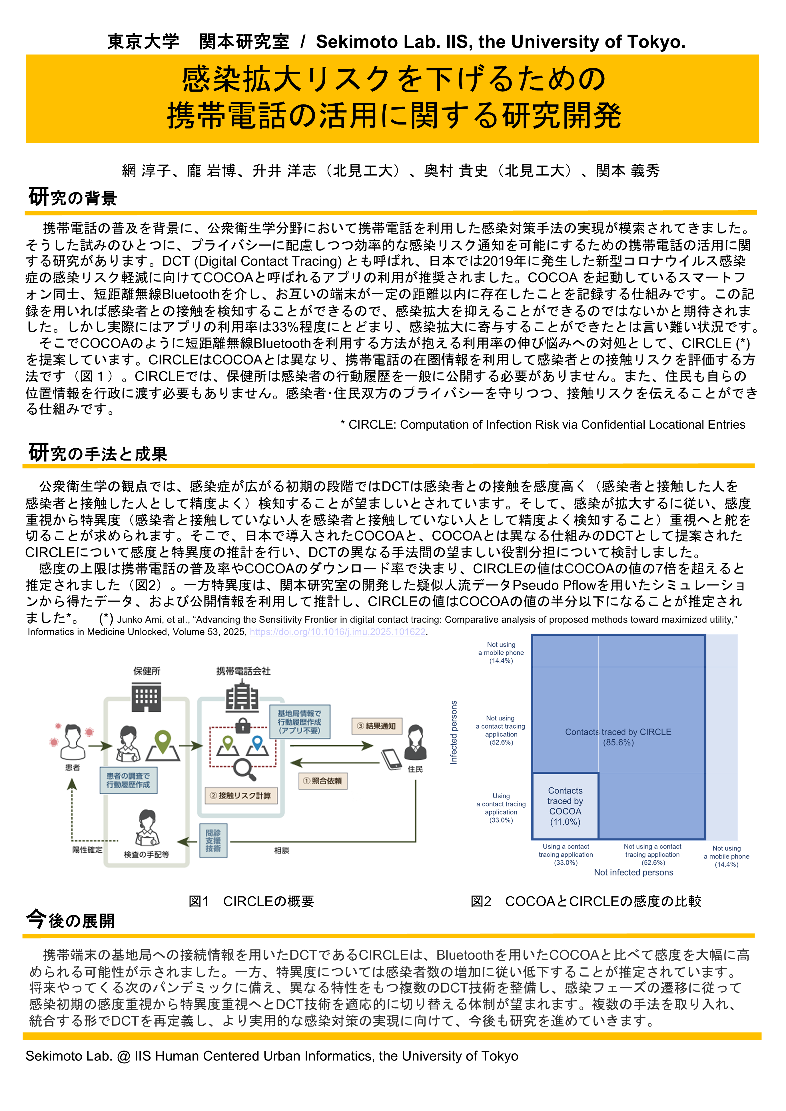 poster_ami_2025のサムネイル